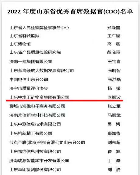 李振波荣获2022年度山东省优秀首席数据官称号